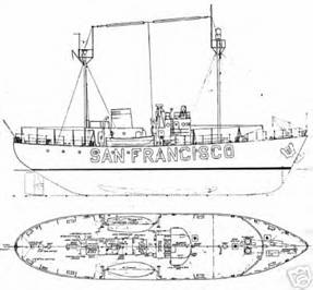 United States lightship Nantucket (WLV-612) - Wikipedia